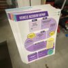 Foamboard