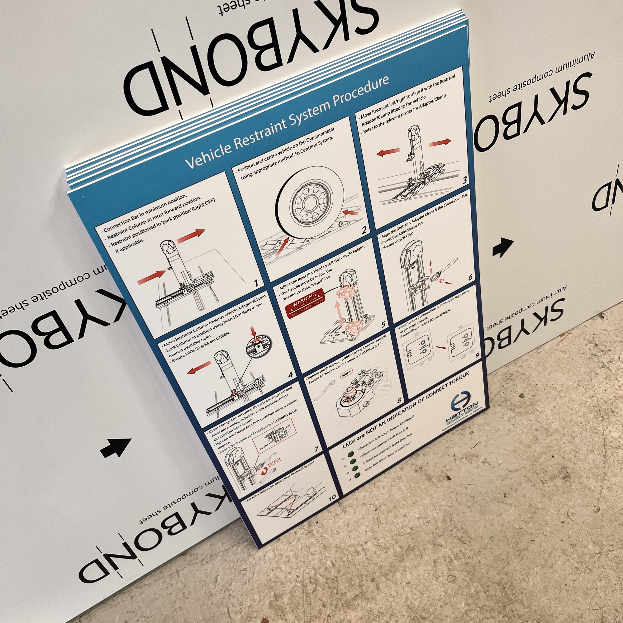 Foamboard